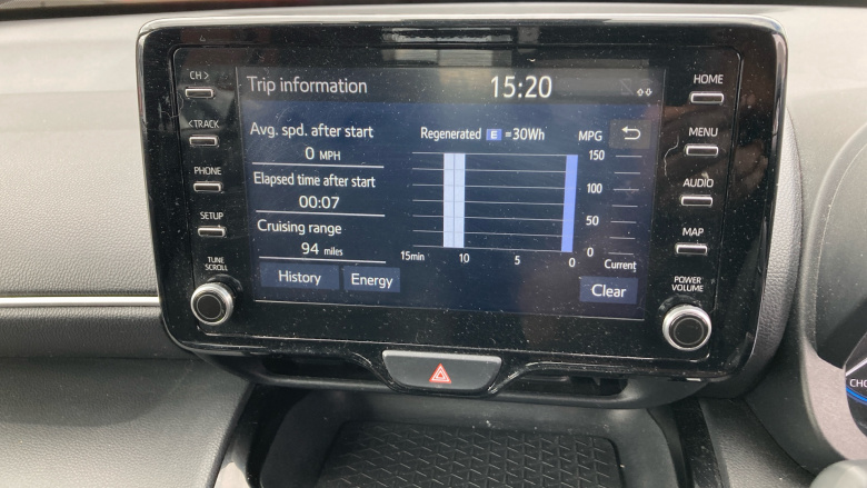 Toyota Yaris Cross 1.5 Hybrid Design 5dr CVT Hybrid Estate